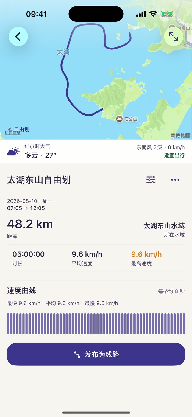 自由划复盘