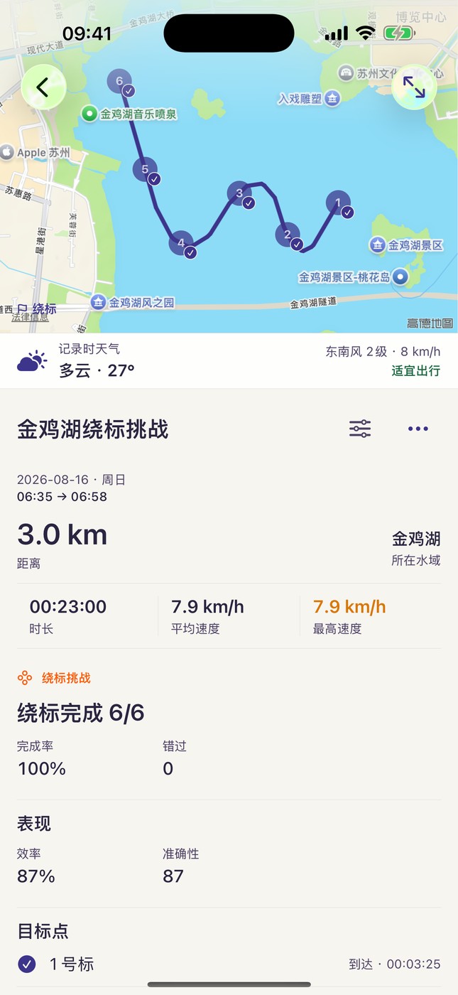 绕标复盘